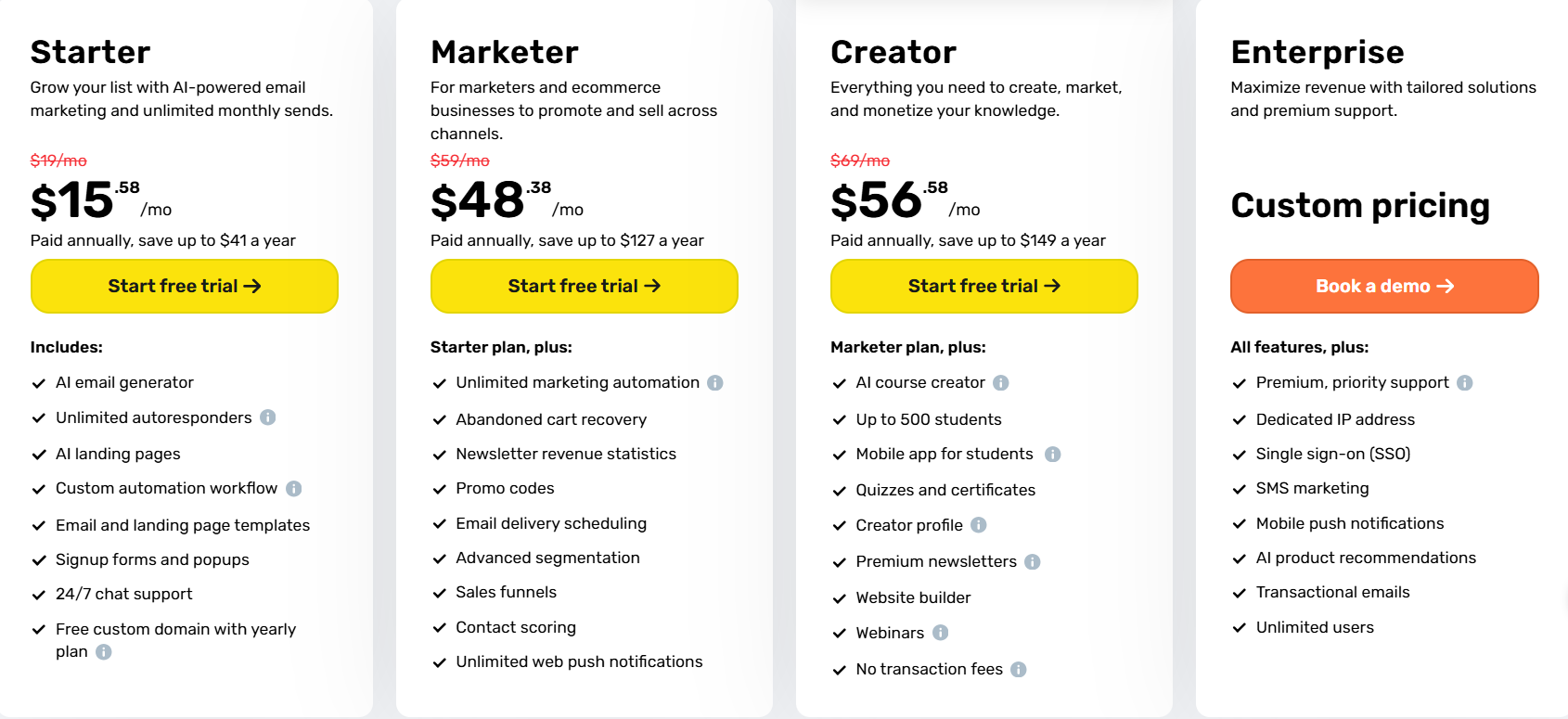 GetResponse Pricing Plans